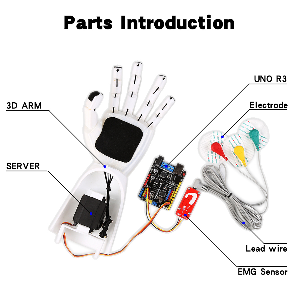 Датчик EMG, роботизированная р – обзор и цена Science Robot