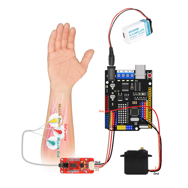 Датчик EMG, роботизированная р – обзор и цена Science Robot