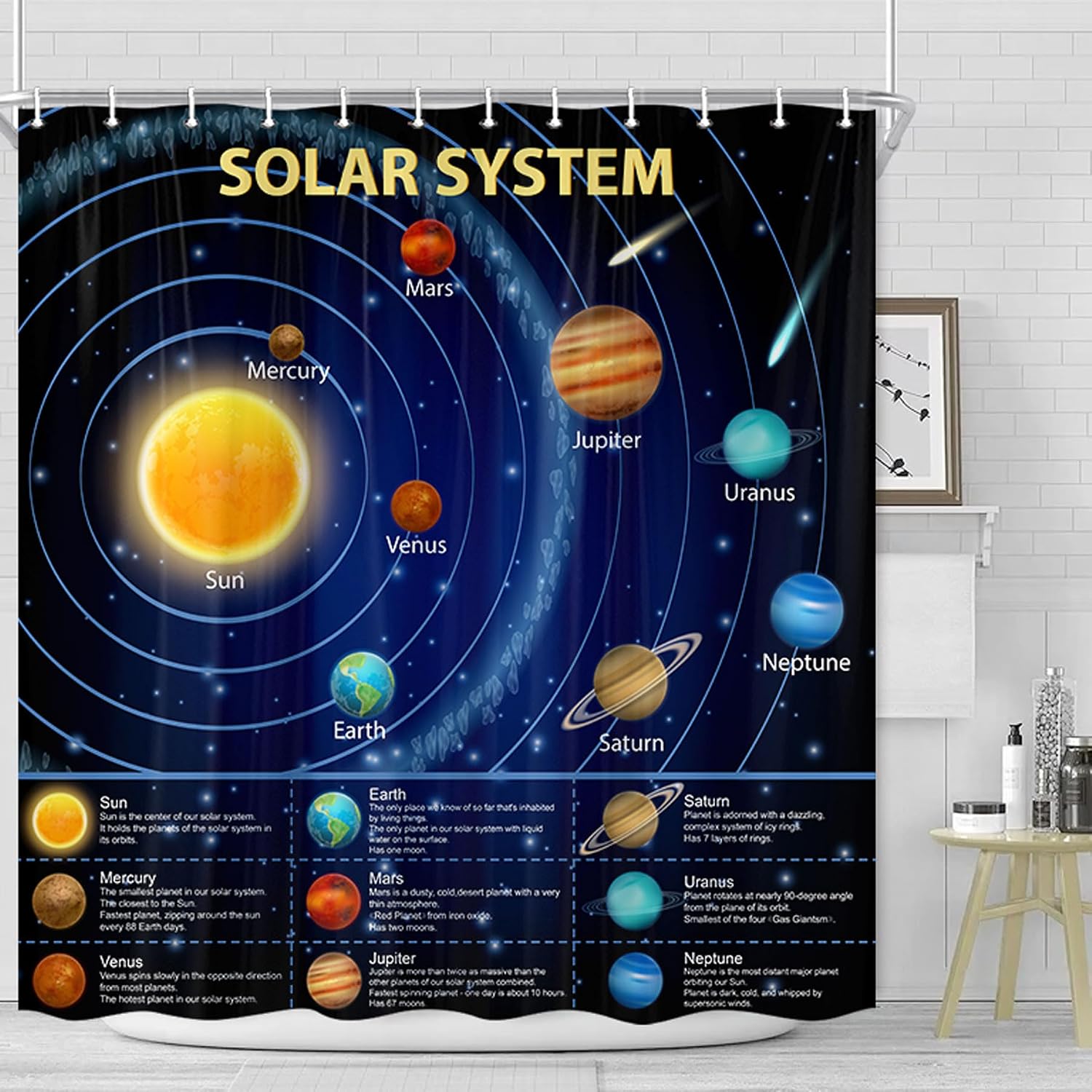 Обучающая шторка для душа с из – обзор и цена Science Nursery