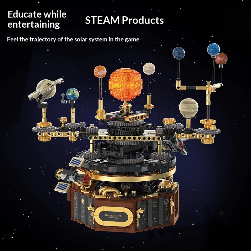 Электрическая солнечная систем – обзор и цена Solar System Orrery