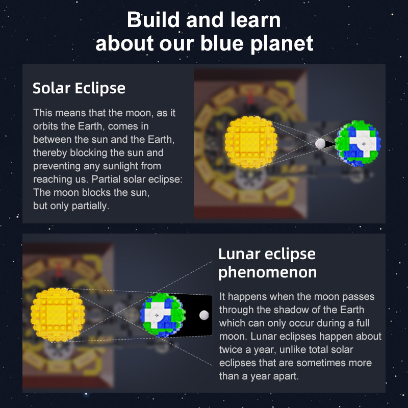 Модель Солнечной системы Оррея – обзор и цена Solar System Orrery
